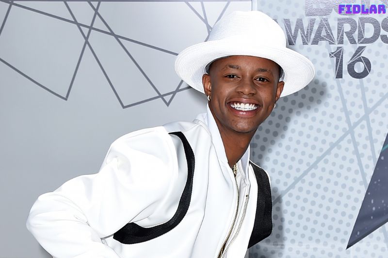FAQs about Silento