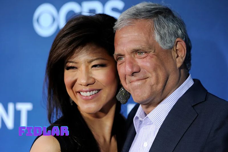 Why is Les Moonves famous
