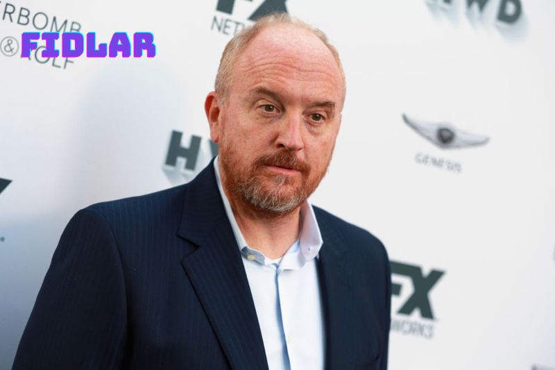 What is Louis C K's Net Worth and Salary 2023