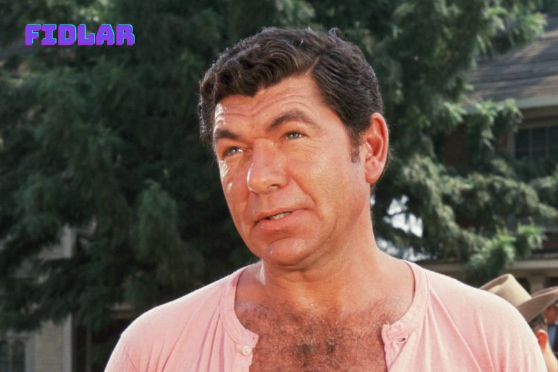 What is Claude Akins’s Net Worth and Salary 2023