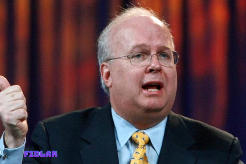 Karl Rove's Early Life And Career